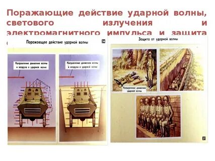 Ударное воздействие