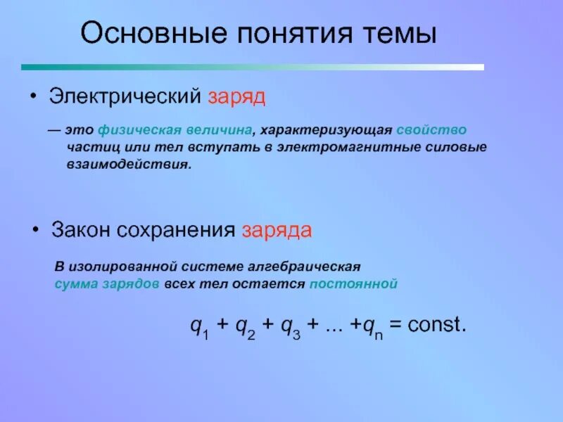 В электрически изолированной системе заряд. Электрический заряд. понятие электрического заряда. электрический заряд определение в физике. электрический заряд определение.