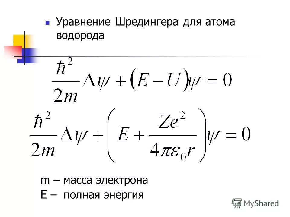 Элементы физики атома