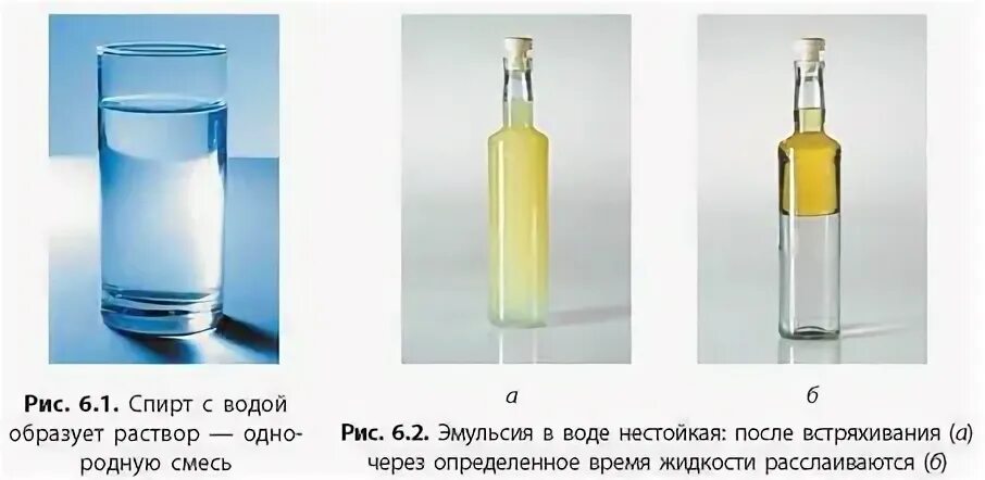 Вода образует растворы. Спирт в воде образует раствор. этанол и вода. смесь этанола и воды. этиловый спирт и вода.