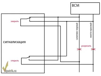 Форд центральный замок схема
