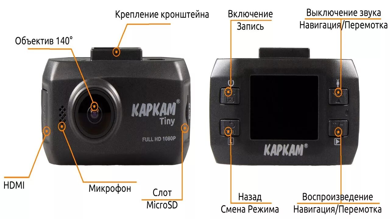 Камера КАРКАМ регистратор. Видеорегистратор с ночной видеосъемкой. Видеорегистратор ночная съемка. Регистраторы записывающие звук.