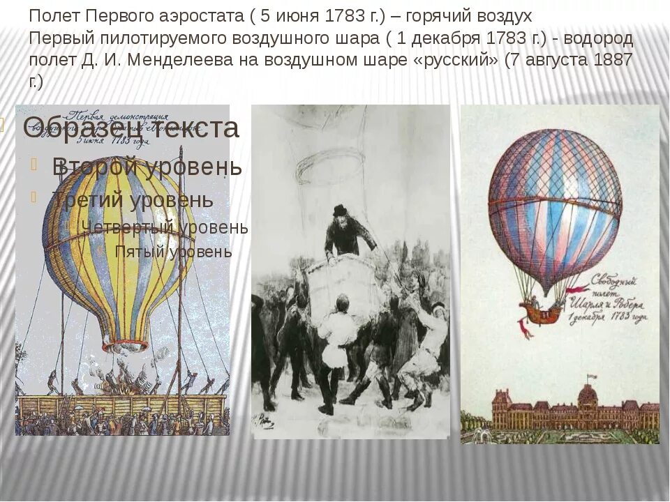 Грузоподъемность воздушного шара. Первый полет Менделеева на аэростате. Менделеев стратостат. Полет Менделеева на воздушном шаре 1887.