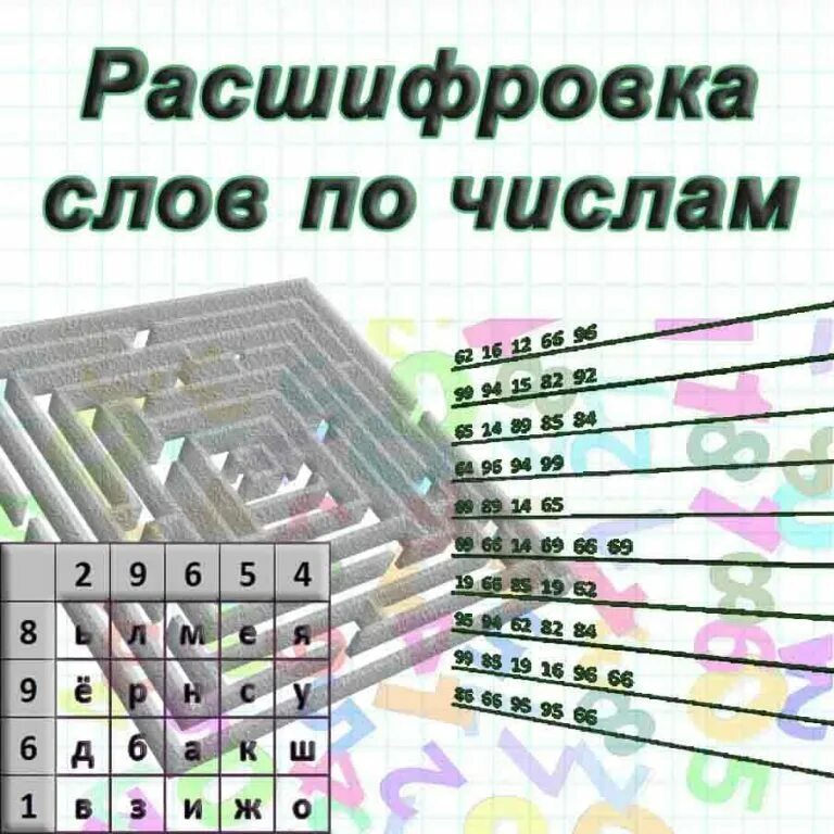 Расшифруй слово география. Расшифруй слова. Расшифровка слов. Задания на расшифровку слов. Расшифровать слово мужчина.