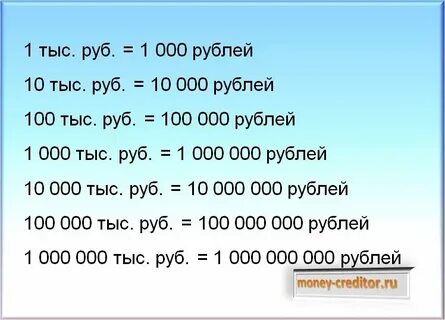 Сколько в рублях 272
