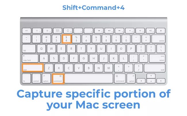 Шифт на маке. Shift+Command+4. Command клавиша MACBOOK. Шифт и таб на клавиатуре Мак.