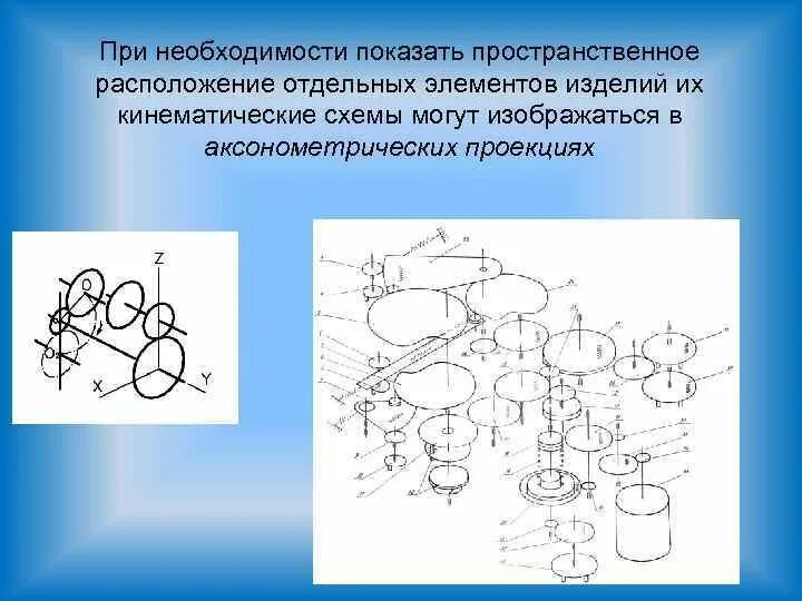 Замены отдельных элементов. Схема кинематическая принципиальная Инженерная Графика. Пространственная схема расположения. Элементы кинематических схем. Схема пространственного размещения..