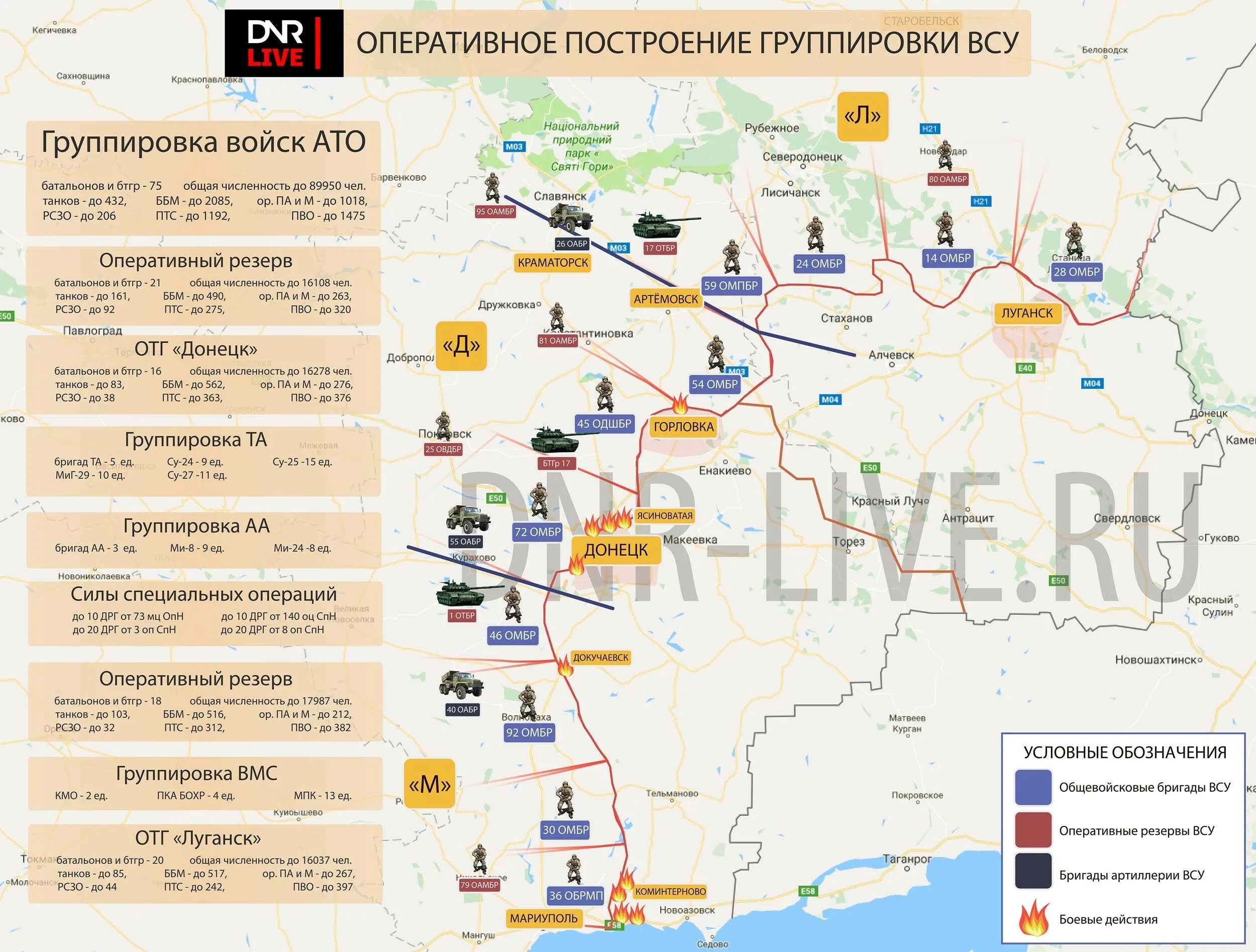 Сколько бригад в рф. Карта группировки Вооружённых сил Украины. Карта группировки ВСУ на Донбассе. Оперативное построение группировки ВСУ. Расположение войск ВСУ.
