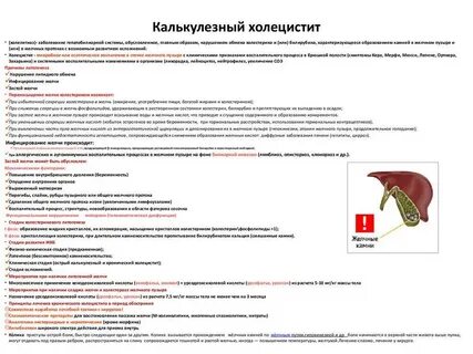 Холецистит можно ли капусту