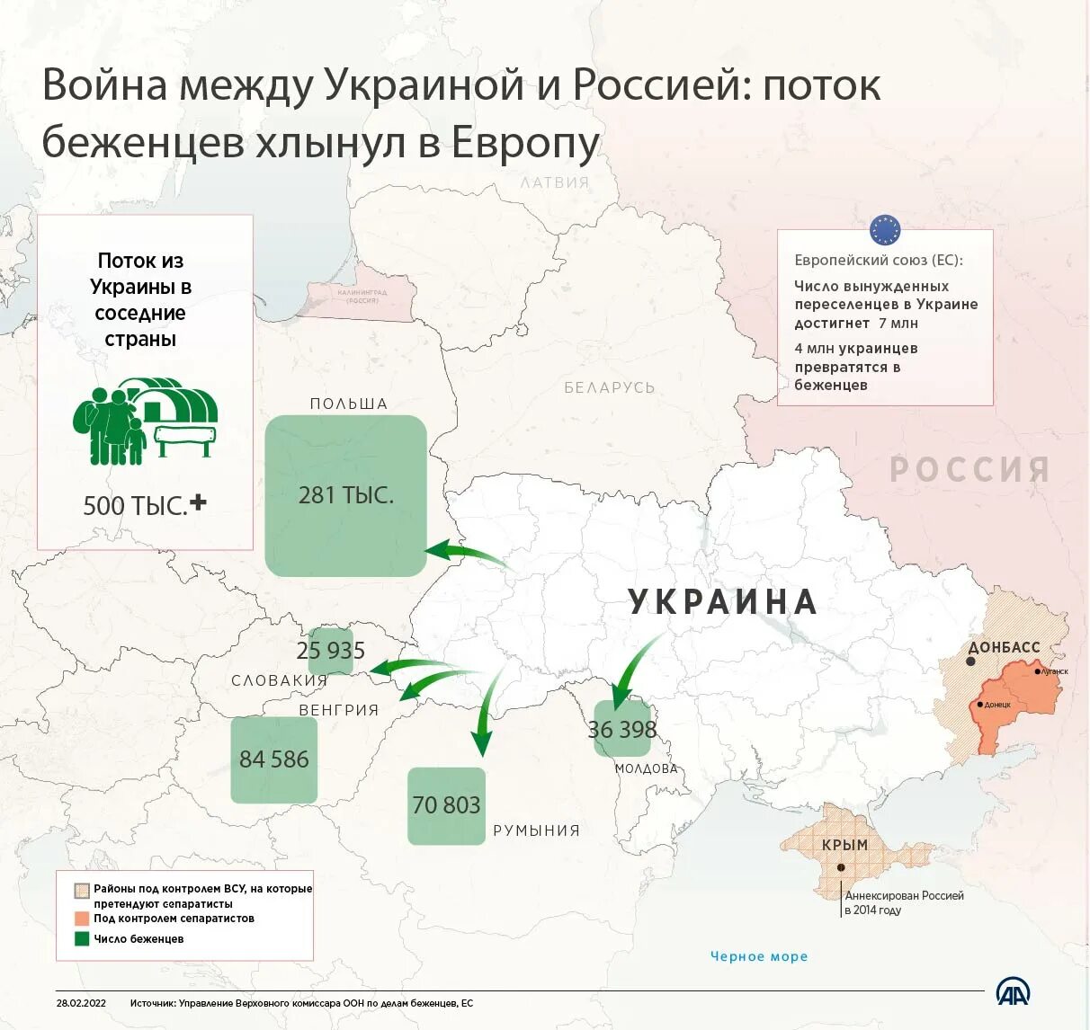 Страны помогающие украине в войне. Карта беженцев с Украины.