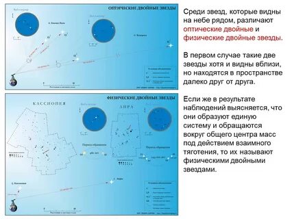 Расстояние между двойными звездами