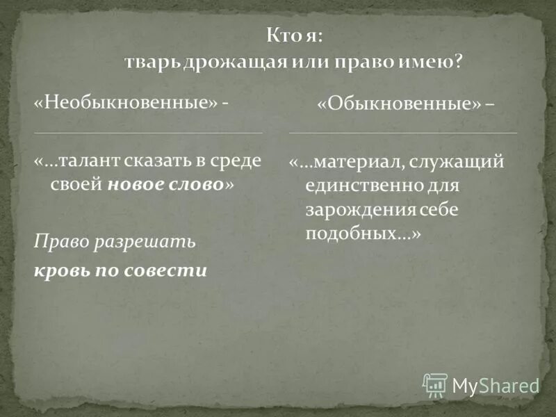 Разрешение крови по совести. Спектакли тварь дрожащая или право имеющий. Тварь ты дрожащая или право имеешь.