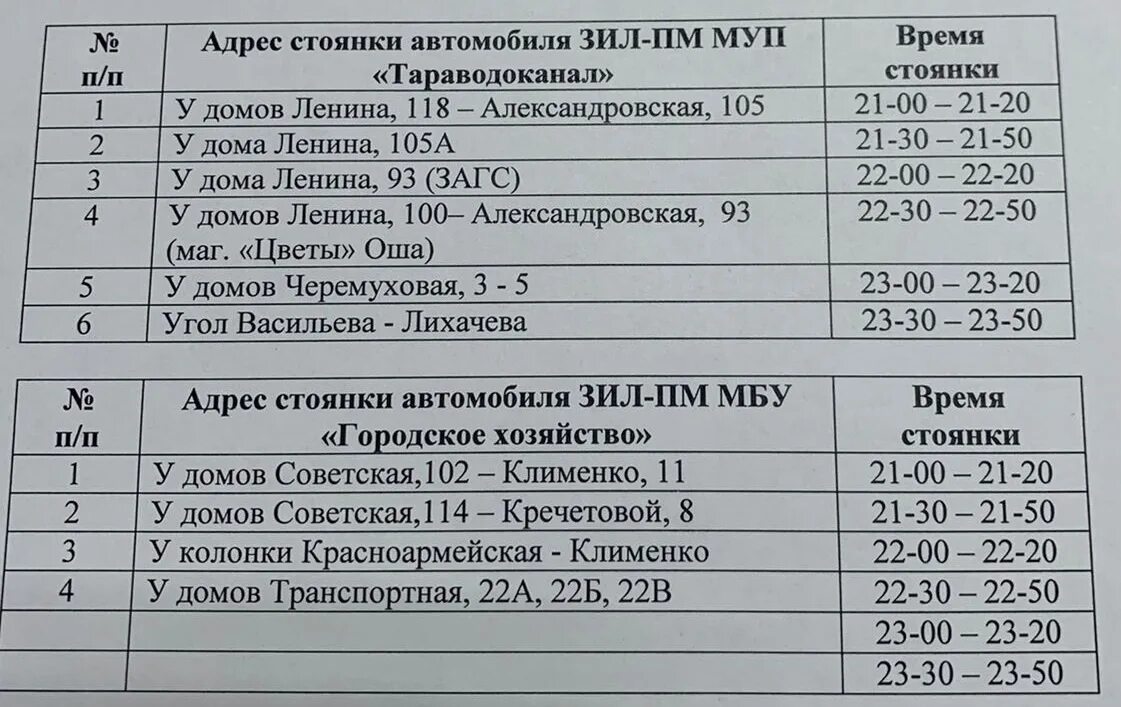 График подвоза воды. График подвоза воды населению. График Привоза воды. График подвоза воды Волгоград.