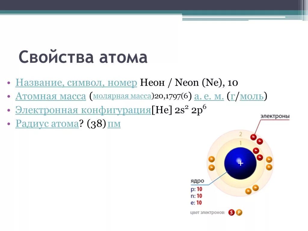 Изменение массы атома