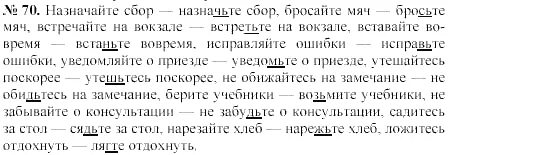 готовые домашние задания по русскому 10.