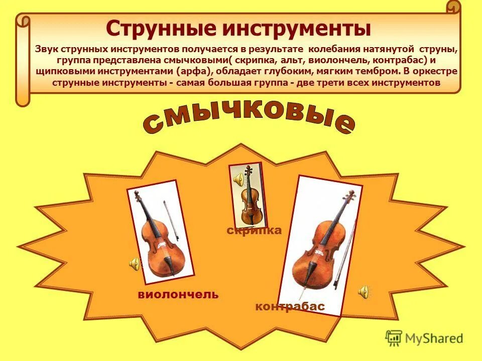 Звуки получится. Группы инструментов симфонического оркестра. Струнные музыкальные инструменты. Струнные Симфонические инструменты. Группы музыкальных инструментов симфонического оркестра.
