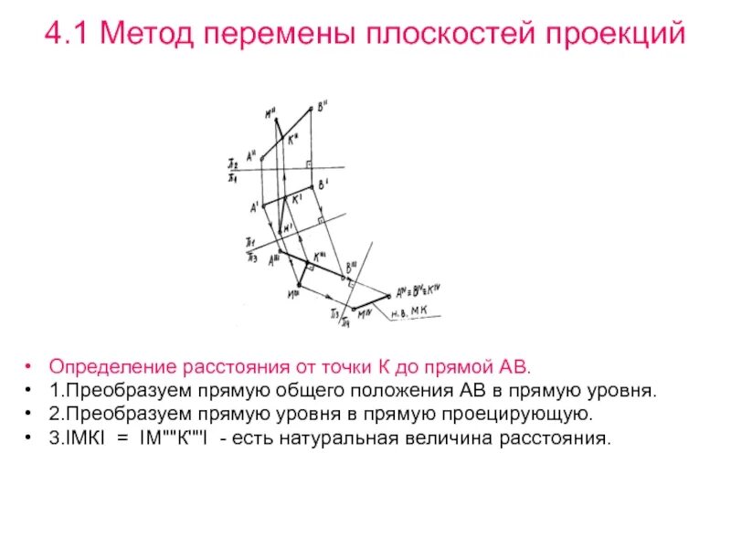 Расстояние от точки а до прямой вс. Метод перемены плоскостей проекций заключается. преобразование чертежа методом перемены плоскостей проекций. сущность способа перемены плоскостей. определение расстояния от точки до прямой общего положения.