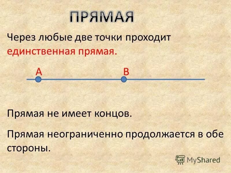 Имеет прямая концы