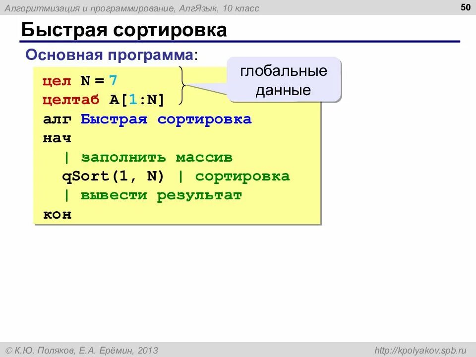 Алгоритмизация языки. Алгоритмический язык программирования. Сортировки в программировании. Алгоритмический язык программирования команды. Структура программы на алгоритмическом языке.