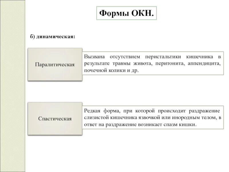 Недостаток стимулов для эволюции. Синдром саванта известные люди. Добровольная безработица. Текучесть персонала на испытательном сроке. Отсутствием вызвано.