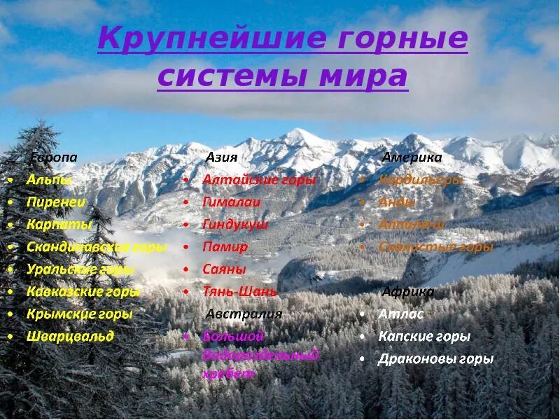 Горы и горные системы россии. Горные системы. Название гор. Горная система в мире. Название горных систем.