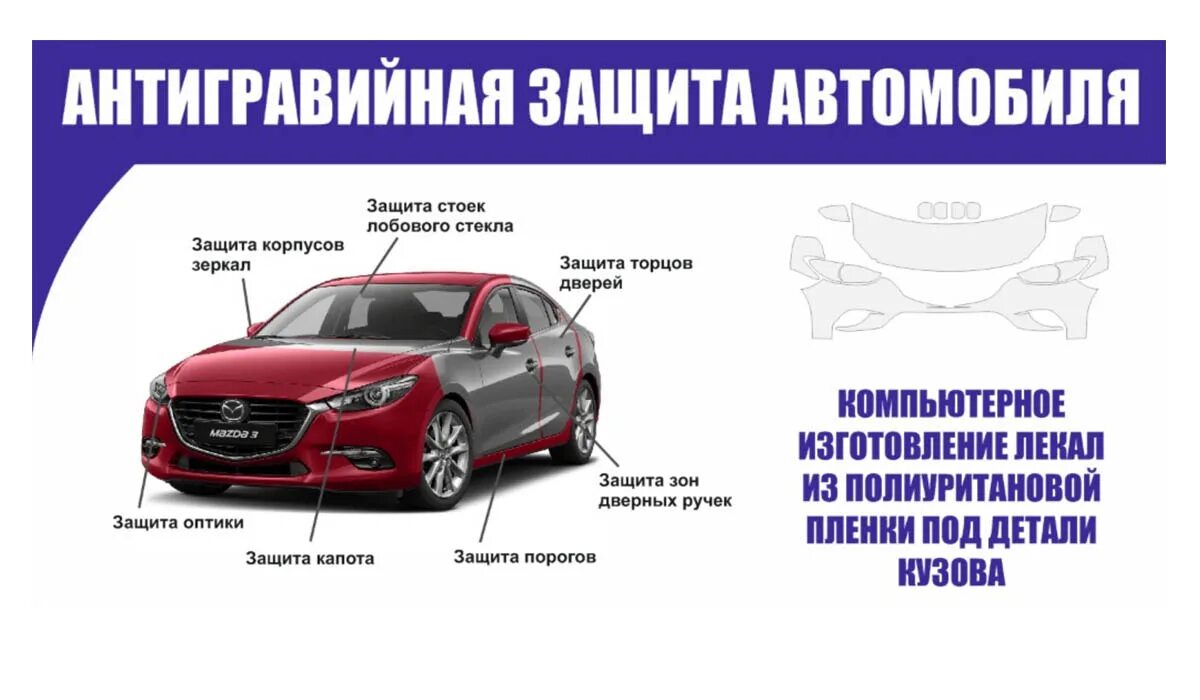 Защита кузова автомобиля. Антигравийная защита авто. Бронирование кузова автомобиля. Защита кузова антигравийной пленкой реклама.