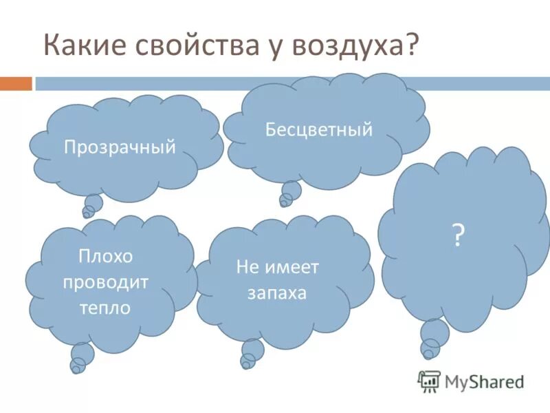 Задания на тему воздух. Окружающий мир про воздух. Презентация на тему воздух. Свойства воздуха окружающий мир. Схема воздуха.