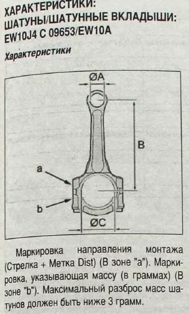 Поршень Дэу Нексия 1.5. Шатун a15 Daewoo размер. Шейки шатуна Рено Меган 2. Гайка шатуна Рено Логан 8 клапанный. Метки шатунов