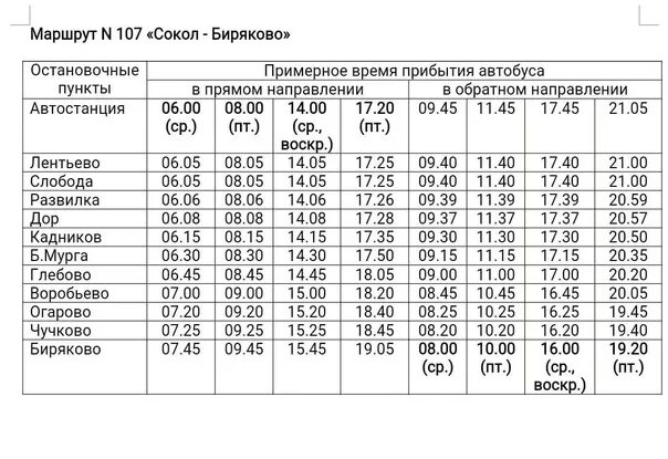 Расписание автобусов добрыниха столбовая