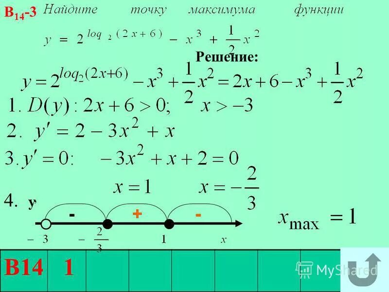 9+3-4 0 Решение. 14*1,4 Решение. 0,1÷4 решение. Как решить 9+3-4=0. 13 14 0 решение