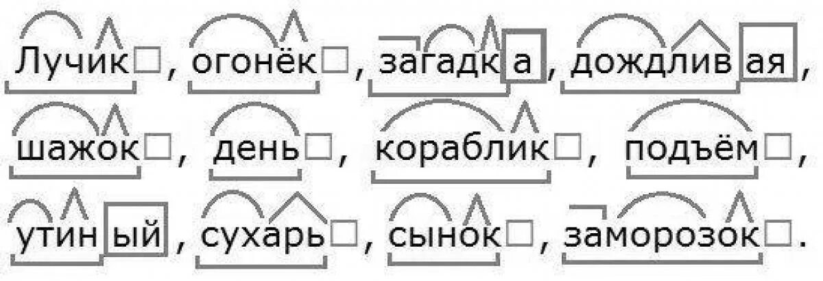 Разбор слов по составу 3 класс примеры