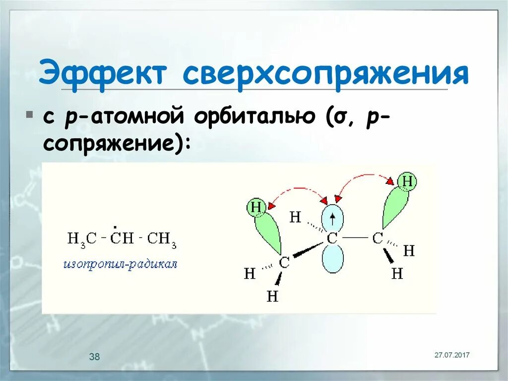 Сверхсопряжение гиперконъюгация. Тип гибридизации алкинов. Гиперконъюгация радикала. Гиперконъюгация. Сверхсопряжение гиперконъюгация.