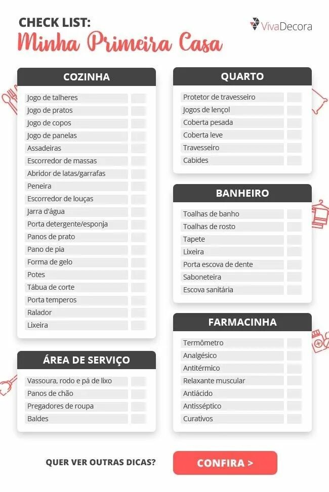 Before check list. Check list.