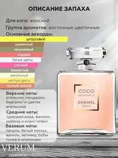 Аккорды ароматов