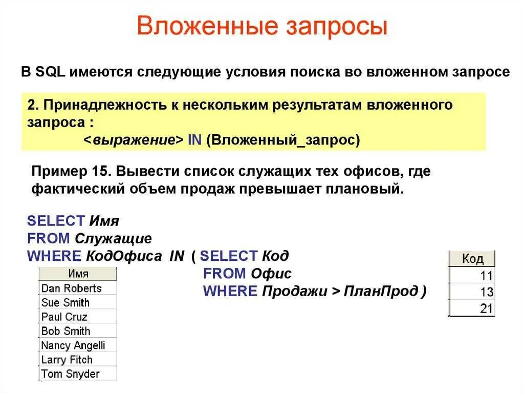 Запрос базы данных пример. Вложенные запросы SQL. SQL вложенные запросы select. Вложенные запросы операторы SQL. Язык запросов SQL. Типы данных..