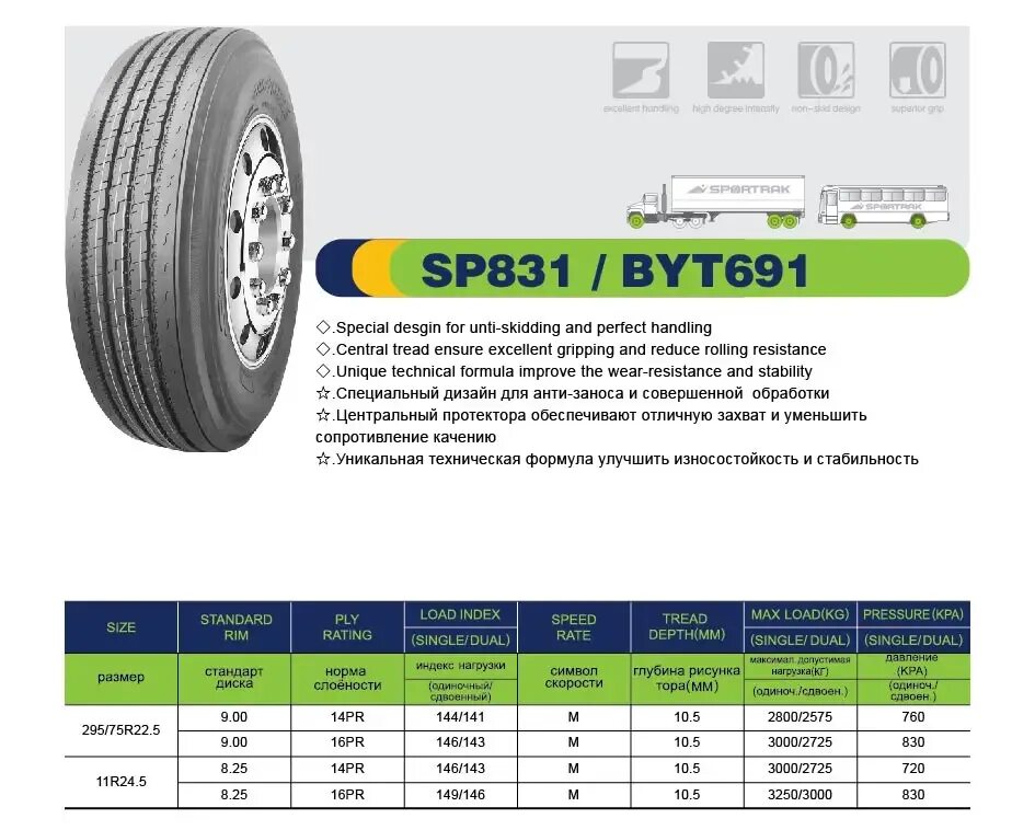 Шины китайские бренды летние для легковых. Шина SPORTRAK sp901n. SPORTRAK sp912. SPORTRAK грузовые шины. Шина SPORTRAK sp901800n.