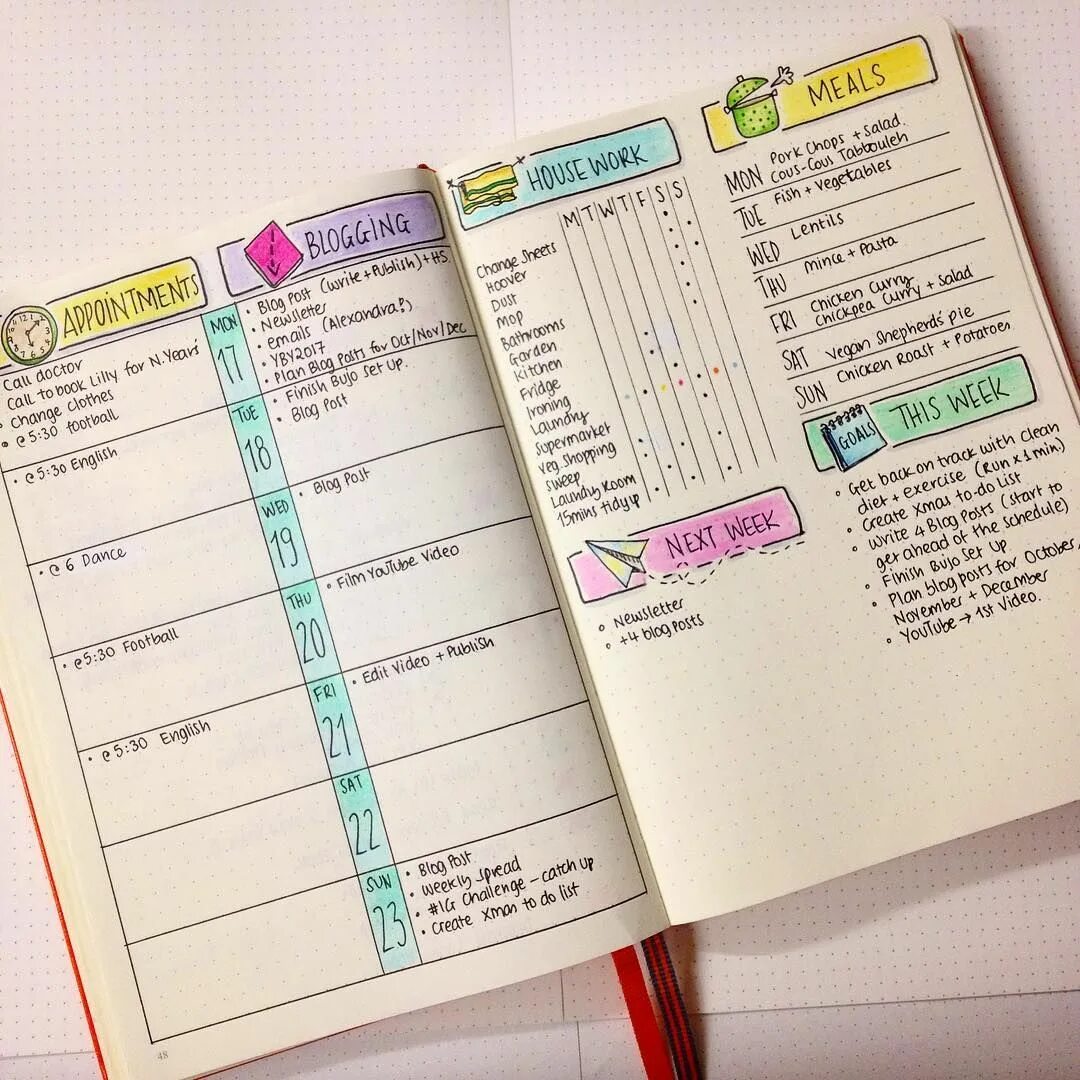 Планер Bullet Journal. Планирование ежедневника. Планирование дня в ежедневнике. Планы для ежедневника.