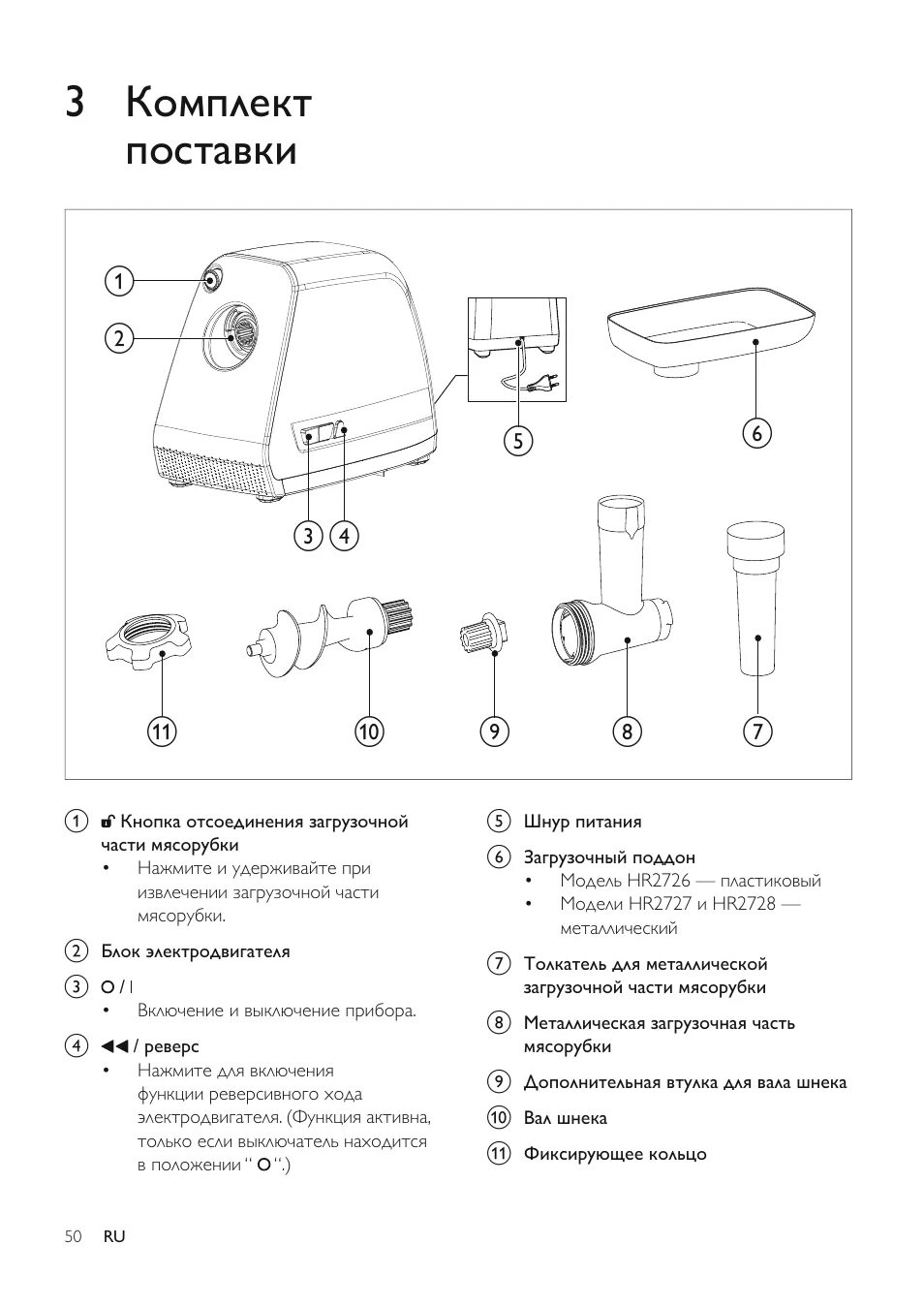 Мясорубка Филипс hr2726. Мясорубка электрическая Филипс инструкция. Мясорубка электрическая Филипс инструкция по сборки. Инструкция к мясорубке Philips HR 2720.