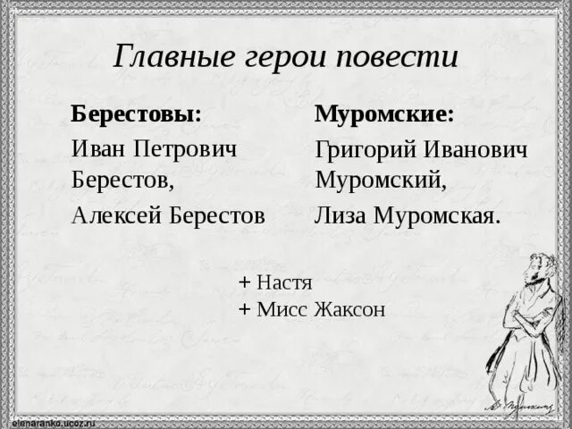 Герои повести барышня крестьянка 6 класс. Барышня крестьянка Пушкин герои произведения. Пушкин а.с. "повести Белкина". Повести Белкина- герои барышня крестьянка.