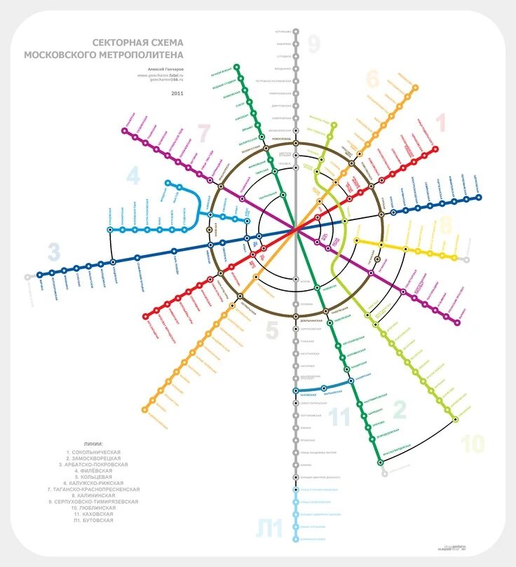 Схема метро является информационной моделью. Схема линий московского метрополитена. московский метрополитен 2030 схема. московский метрополитен схема 2025. московское метро реальная схема.