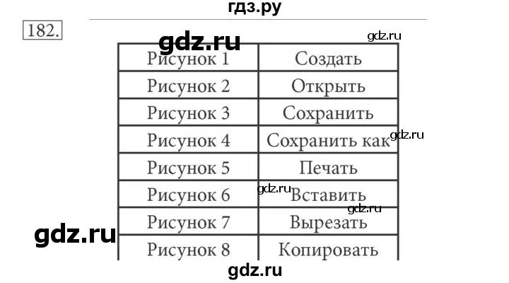 Информатика 7 класс циклы