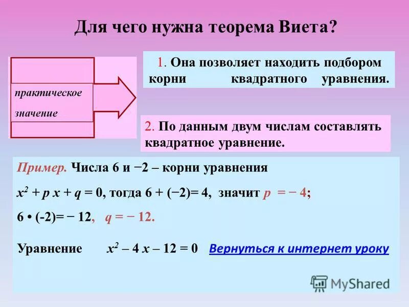 Используя теорему виета подбери корни уравнения