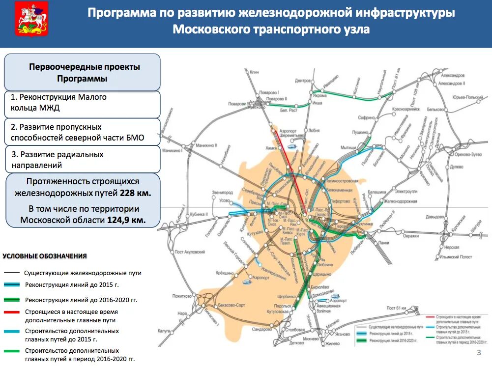 Железнодорожный московская область транспорт. Схема наземного метро Подмосковья. Схема наземного метро Подмосковья со строящимися станциями. Схема железных дорог Московского узла. План строительства наземного метро в Подмосковье на карте.