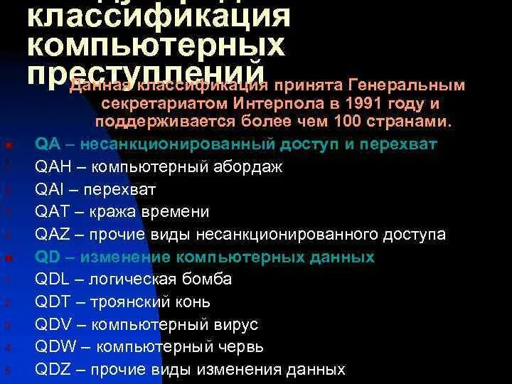 Классификация компьютерных преступлений. Классификация по видам компьютерных преступлений. классификация компьютерных преступлений по интерполу. классификация преступлений в сфере компьютерной информации.