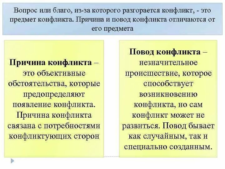 Чем событие отличается от состава. Чем событие отличается от состава
