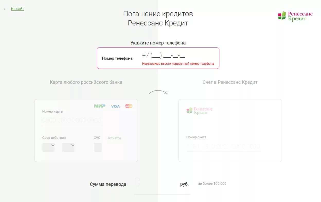 Ренессанс кредит. Номер телефона Ренессанс кредит. Оплата кредита Ренессанс кредит. Ренессанс как оплатить кредит. Партнеры ренессанс банка без комиссии