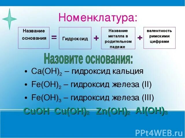 Fe oh 2 является основанием