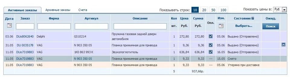 Статус заказа ру. Статусы заказа в экзист. Статусы заказов в экзисте. Статус заказа. Цвета статусов экзист.