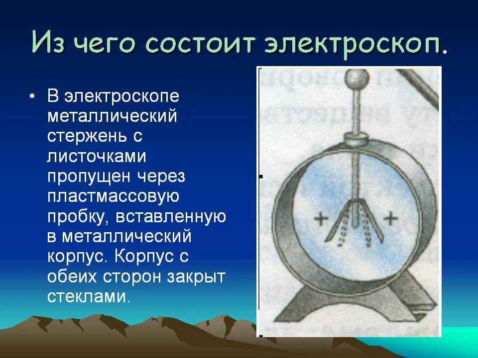 Шар и стержень электроскопа. Электроскоп. Из чего состоит электроскоп. Строение электроскопа. Электроскоп физика.