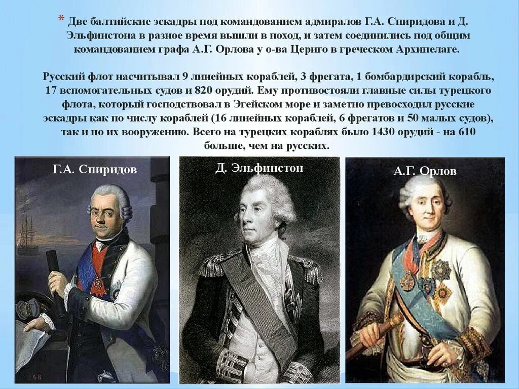 Г а спиридов. Спиридов чесменское сражение. спиридов семилетняя война. орлов спиридов грейг. адмирал спиридонов чесменское сражение.